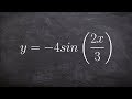 Trigonometric Functions: Period and Frequency