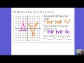 Transformations and Reflections in Geometry