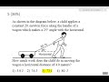 Physics Concepts and Principles