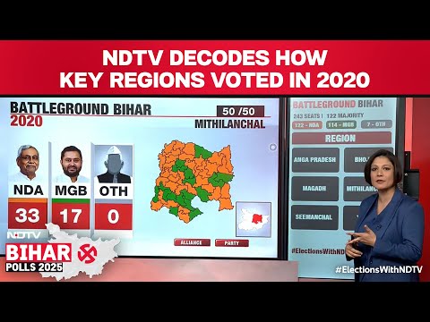 Bihar Elections | NDTV Decodes Bihar's Key Regions And How The Mandate Looked In Previous Elections