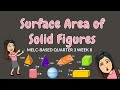 Surface Area Formulas and Calculations
