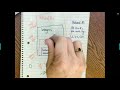Understanding Number Classifications