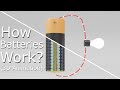 Battery Function and Reactions