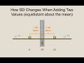 Mean and Standard Deviation Concepts