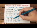 Division of Integers Concepts