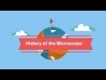 Exploring the Evolution of Microscopes