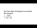 Integral Calculus Techniques and Concepts