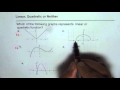 Characteristics of Functions and Graphs