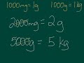 Unit Conversion in Measurement