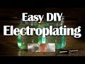 Electroplating Process and Techniques