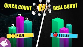 Perbandingan Hasil Quick Count dan Real Count, Apakah Selalu Akurat?