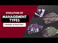 Management Theories and Practices