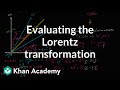 Understanding Lorentz Transformations