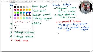 Bank Reconciliation Statement | Step-by-Step Guide for ACCA FA1 & F3/FFA in Persian