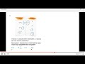 Exponential Expressions and Simplifications