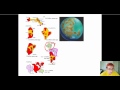 Supercontinent Formation and Evolution