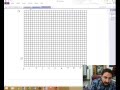 Graphing Data and Variables Concepts