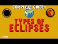 Eclipses and Lunar Phenomena