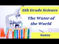 Water Cycle and Freshwater Distribution