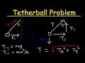 Tension and Motion in Tetherball