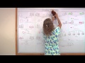 Balance Problems and Algebraic Concepts
