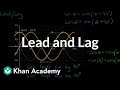 Understanding Sinusoids: Lead, Lag, and Identities