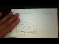 Gradient Calculation and Contour Mapping