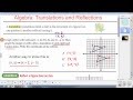 Exploring Algebra Translations and Reflections