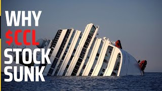 Why CCL Stock SUNK!