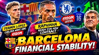 Barcelona Financial Crisis OVER? Raphinha Contract & Chelsea wants Fermin Lopez