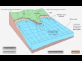 Wave Refraction and Mavericks Waves
