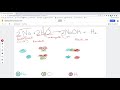 Modeling Chemical Reactions and Notation