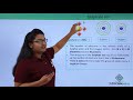Ions and Their Charges