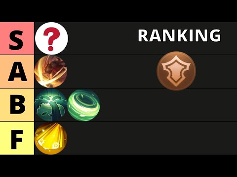 Rating Ulti Tank🛡️