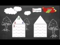 Exploring Fact Families in Mathematics