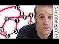 Understanding Sequences and Graph Theory