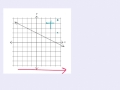 Slope Concepts in 8th Grade Math