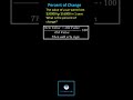 Understanding Percent Change