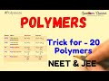 Properties and Applications of Polymers
