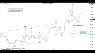 Netflix (NFLX) Short Term Elliott Wave Bullish Sequence Targets $116.4