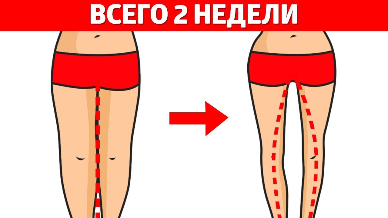5 простых упражнений, чтобы похудеть в ногах