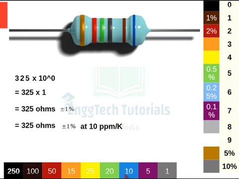 4.7 k ohm resistor color code