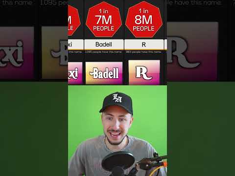 How RARE is Your Name?