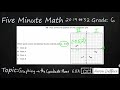 Graphing Points and Quadrants