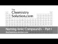 Naming and Charges of Ionic Compounds