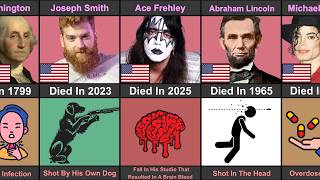 🇺🇸 Worst Ways American People Have Died
