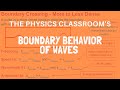Wave Behavior and Properties