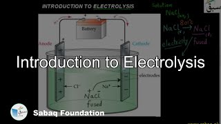 Introduction to Electrolysis