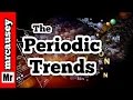 Exploring Periodic Table Trends: Electronegativity, Ionization Energy, and Atomic Radius