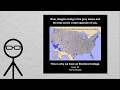 Understanding the Electoral College